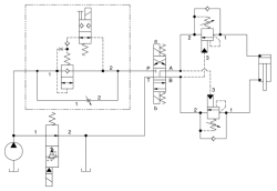 2 hastighetsblock hydraulik