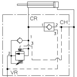 Hydraulisk regenerativ drift i hydraulblock och hydraulkrets