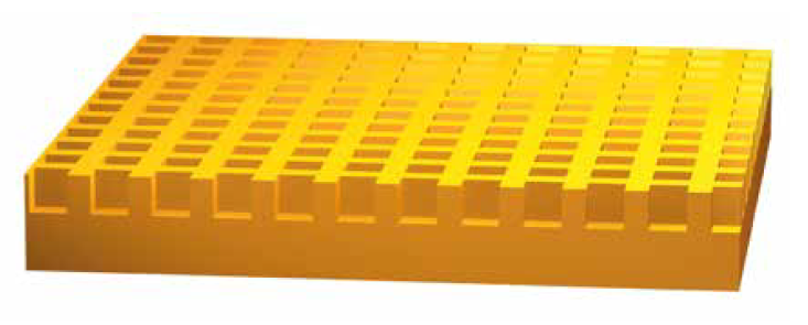 Vibrationsdämpande pads