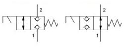 DTAF-S hydraulisk mjukskiftande on/off ventil