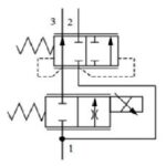 Sun Hydraulics Proportionalstyrda flödesventil för variabel flödeskontroll med fast pump