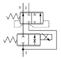 Sun Hydraulics Proportionalstyrda flödesventil för variabel flödeskontroll med fast pump