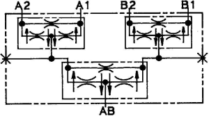 Hydraulisk flödesdelning, flödessamlig och synkronisering
