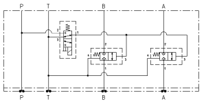 Hydraulisk nödavstängning, övervakad
