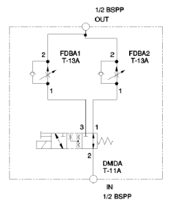 Gå från 8 till 2 kopplingar, tre till ett hydraulblock